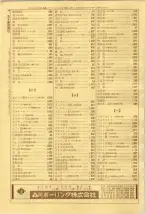昭和40年7月1日現在職業別電話番号簿＜下＞大阪市 0020ページのサムネイル