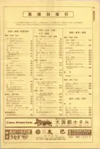 昭和40年7月1日現在職業別電話番号簿＜下＞大阪市 0023ページのサムネイル