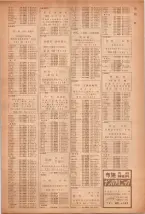 昭和40年7月1日現在職業別電話番号簿＜下＞大阪市 0029ページのサムネイル