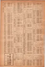 昭和40年7月1日現在職業別電話番号簿＜下＞大阪市 0030ページのサムネイル