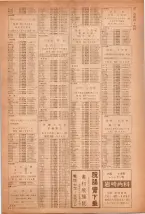 昭和40年7月1日現在職業別電話番号簿＜下＞大阪市 0031ページのサムネイル