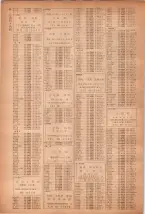 昭和40年7月1日現在職業別電話番号簿＜下＞大阪市 0032ページのサムネイル