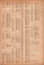 昭和40年7月1日現在職業別電話番号簿＜下＞大阪市 0033ページのサムネイル