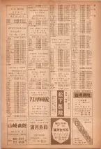 昭和40年7月1日現在職業別電話番号簿＜下＞大阪市 0037ページのサムネイル