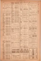 昭和40年7月1日現在職業別電話番号簿＜下＞大阪市 0041ページのサムネイル