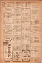昭和40年7月1日現在職業別電話番号簿＜下＞大阪市 0046ページのサムネイル