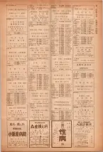 昭和40年7月1日現在職業別電話番号簿＜下＞大阪市 0047ページのサムネイル