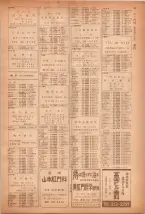 昭和40年7月1日現在職業別電話番号簿＜下＞大阪市 0051ページのサムネイル