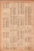 昭和40年7月1日現在職業別電話番号簿＜下＞大阪市 0052ページのサムネイル