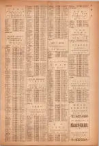 昭和40年7月1日現在職業別電話番号簿＜下＞大阪市 0055ページのサムネイル