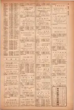 昭和40年7月1日現在職業別電話番号簿＜下＞大阪市 0057ページのサムネイル