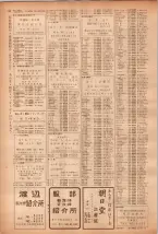 昭和40年7月1日現在職業別電話番号簿＜下＞大阪市 0068ページのサムネイル