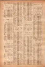 昭和40年7月1日現在職業別電話番号簿＜下＞大阪市 0070ページのサムネイル