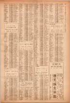 昭和40年7月1日現在職業別電話番号簿＜下＞大阪市 0071ページのサムネイル