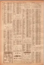 昭和40年7月1日現在職業別電話番号簿＜下＞大阪市 0072ページのサムネイル