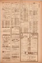 昭和40年7月1日現在職業別電話番号簿＜下＞大阪市 0077ページのサムネイル