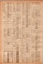 昭和40年7月1日現在職業別電話番号簿＜下＞大阪市 0078ページのサムネイル