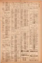 昭和40年7月1日現在職業別電話番号簿＜下＞大阪市 0079ページのサムネイル