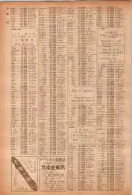 昭和40年7月1日現在職業別電話番号簿＜下＞大阪市 0082ページのサムネイル