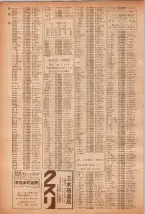 昭和40年7月1日現在職業別電話番号簿＜下＞大阪市 0086ページのサムネイル