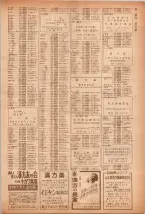 昭和40年7月1日現在職業別電話番号簿＜下＞大阪市 0087ページのサムネイル