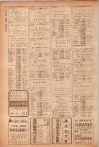 昭和40年7月1日現在職業別電話番号簿＜下＞大阪市 0088ページのサムネイル