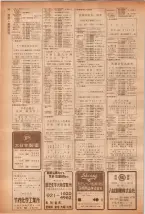 昭和40年7月1日現在職業別電話番号簿＜下＞大阪市 0090ページのサムネイル