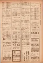 昭和40年7月1日現在職業別電話番号簿＜下＞大阪市 0093ページのサムネイル