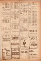 昭和40年7月1日現在職業別電話番号簿＜下＞大阪市 0099ページのサムネイル