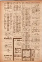 昭和40年7月1日現在職業別電話番号簿＜下＞大阪市 0100ページのサムネイル