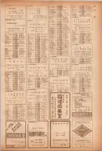 昭和40年7月1日現在職業別電話番号簿＜下＞大阪市 0101ページのサムネイル