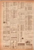 昭和40年7月1日現在職業別電話番号簿＜下＞大阪市 0102ページのサムネイル