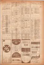 昭和40年7月1日現在職業別電話番号簿＜下＞大阪市 0103ページのサムネイル