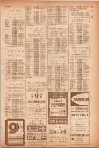 昭和40年7月1日現在職業別電話番号簿＜下＞大阪市 0105ページのサムネイル
