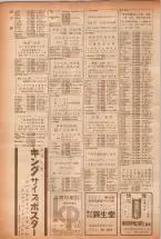 昭和40年7月1日現在職業別電話番号簿＜下＞大阪市 0106ページのサムネイル