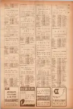 昭和40年7月1日現在職業別電話番号簿＜下＞大阪市 0107ページのサムネイル