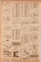 昭和40年7月1日現在職業別電話番号簿＜下＞大阪市 0108ページのサムネイル