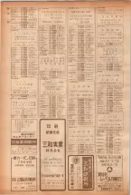 昭和40年7月1日現在職業別電話番号簿＜下＞大阪市 0110ページのサムネイル