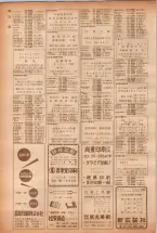 昭和40年7月1日現在職業別電話番号簿＜下＞大阪市 0112ページのサムネイル