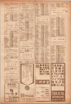 昭和40年7月1日現在職業別電話番号簿＜下＞大阪市 0113ページのサムネイル
