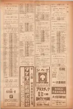 昭和40年7月1日現在職業別電話番号簿＜下＞大阪市 0115ページのサムネイル