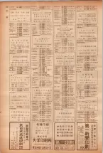 昭和40年7月1日現在職業別電話番号簿＜下＞大阪市 0116ページのサムネイル