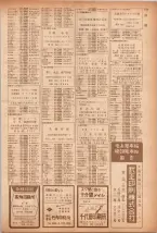 昭和40年7月1日現在職業別電話番号簿＜下＞大阪市 0117ページのサムネイル