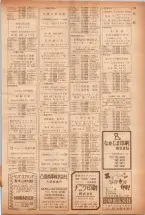 昭和40年7月1日現在職業別電話番号簿＜下＞大阪市 0119ページのサムネイル