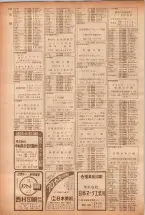 昭和40年7月1日現在職業別電話番号簿＜下＞大阪市 0120ページのサムネイル