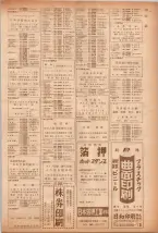 昭和40年7月1日現在職業別電話番号簿＜下＞大阪市 0121ページのサムネイル