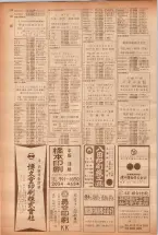 昭和40年7月1日現在職業別電話番号簿＜下＞大阪市 0122ページのサムネイル