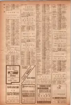 昭和40年7月1日現在職業別電話番号簿＜下＞大阪市 0124ページのサムネイル