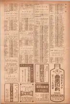 昭和40年7月1日現在職業別電話番号簿＜下＞大阪市 0125ページのサムネイル