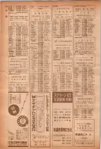 昭和40年7月1日現在職業別電話番号簿＜下＞大阪市 0126ページのサムネイル